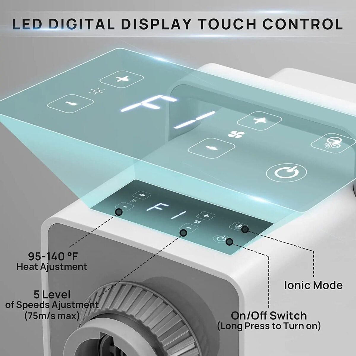 Lonic High Velocity Pet Hair Dryer - Image 3