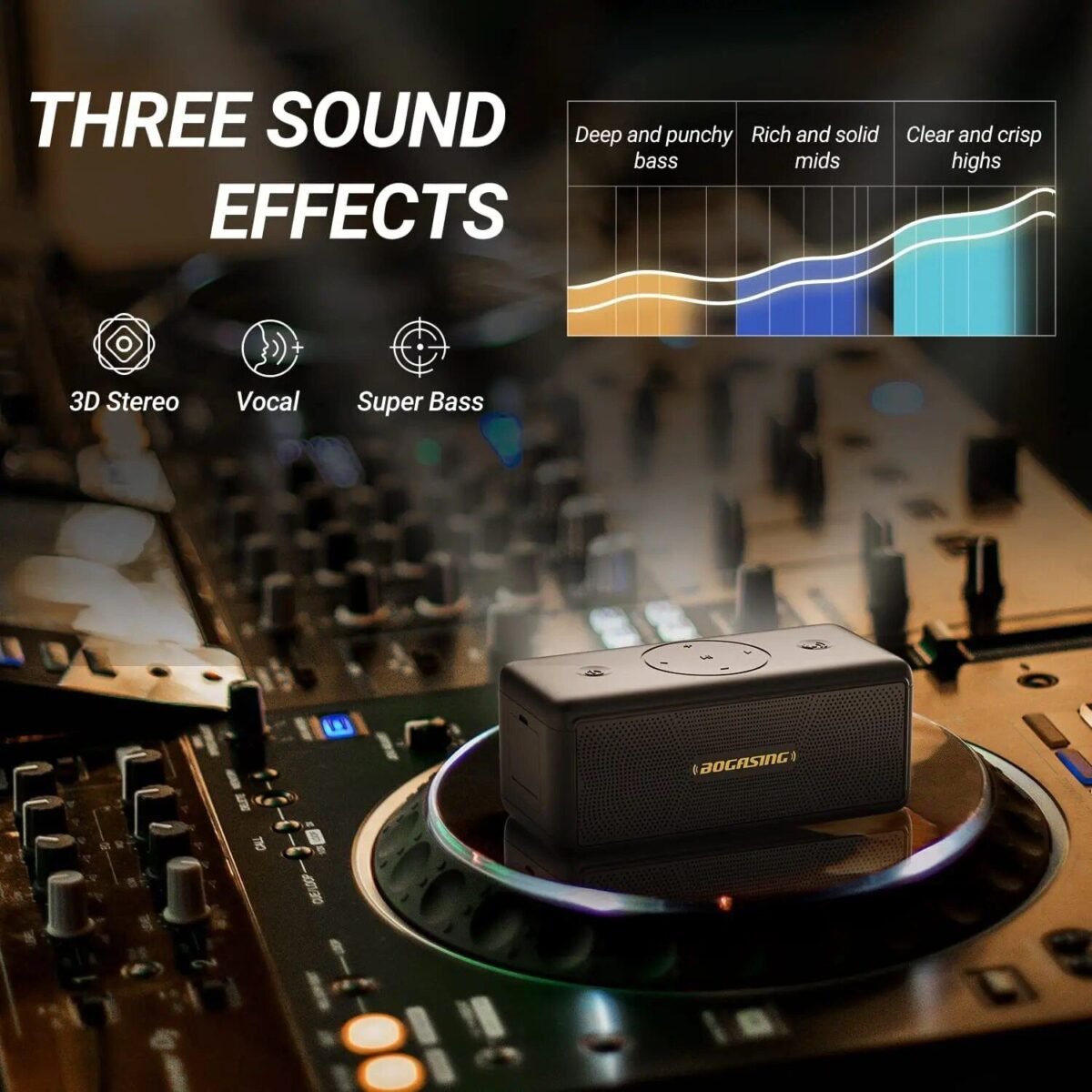 Portable Bluetooth 5.3 Speaker: 40W 360° Stereo Sound, IPX7 Waterproof with 30H Playtime & USB Connectivity - Image 6