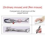 2.4G Wireless Pen Mouse - Image 3