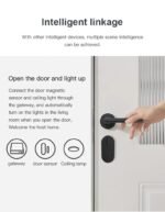 Multi-Mode ZigBee & Bluetooth Smart Gateway Hub with Alexa & Google Home Support - Image 7
