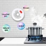 WiFi & Bluetooth Natural Gas Leak Detector: Home Safety Alarm for Combustible Gases - Image 4