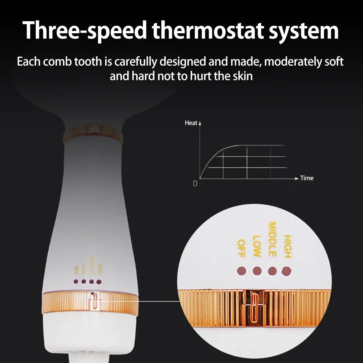 Hair Dryer and Comb Brush Portable Dog Hair Blower Adjustable Temperature Low Noise Pet Grooming Hair Dryer Puppy Fur Blower 6 31502 6ac025