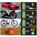 Compact 150PSI 12V Portable Air Compressor - Image 7