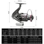 Ultimate Carbon Telescopic Fishing Rod and Reel Combo - Image 4