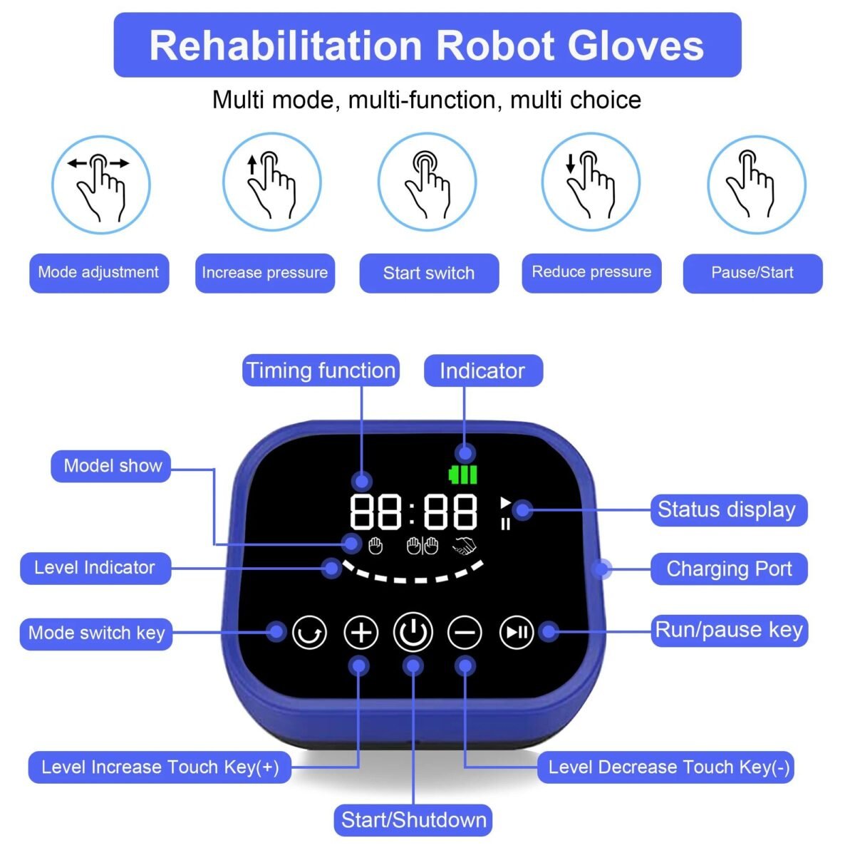 Smart Rehabilitation Massage Glove for Stroke & Hemiplegia Hand Recovery - Image 3