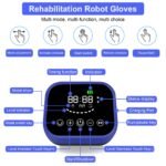 Smart Rehabilitation Massage Glove for Stroke & Hemiplegia Hand Recovery - Image 3