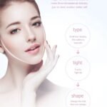 Electric V-Face Shaper: Microcurrent LED Light Therapy & Neck Massager - Image 5