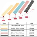 Versatile Resistance Bands for Comprehensive Fitness - Elastic Workout Bands for All Levels - Image 5