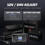 Powerwin P20 12V/24V 20A Automatic Battery Charger for Car, Truck, - Image 2