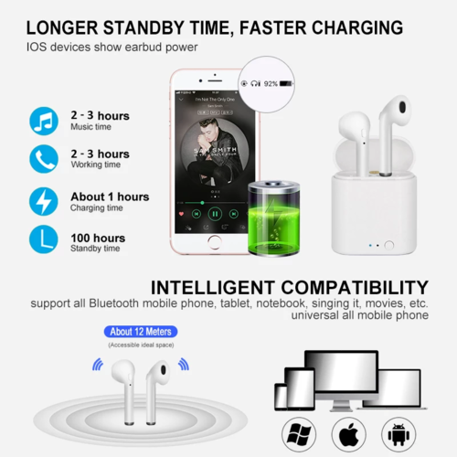 data-24.png Bluetooth i7s TWS Wireless earbuds for Iphone Huawei Samsung - Image 4